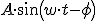 A \cdot sin(w\cdot t-\phi)