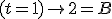 (t=1)\rightarrow 2=B