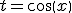 t=cos(x)