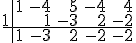 \begin{array}{r|rrrrr} &amp; 1 &amp; -4 &amp; 5 &amp; -4&amp; 4 \\ 1&amp; &amp; 1 &amp; -3 &amp; 2 &amp; -2\\ \hline &amp; 1 &amp; -3 &amp; 2 &amp; -2&amp; -2\\ \end{array}